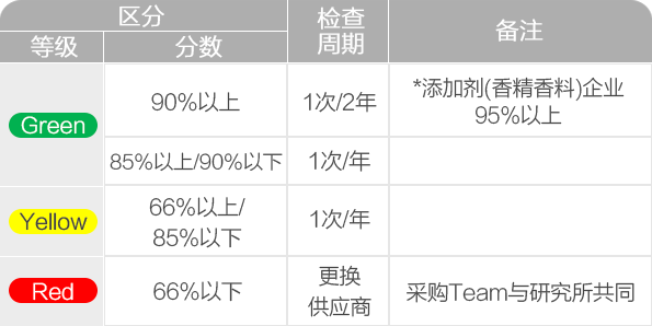 BB视讯·(中国游)有限公司